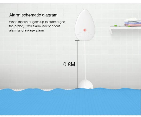 KERUI Flood Detector and Water Leakage Sensor 4