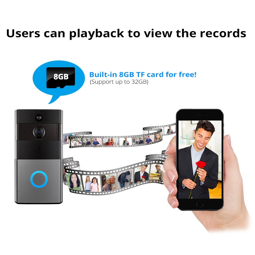 Wireless Doorbell With Camera Intercom Vip 360