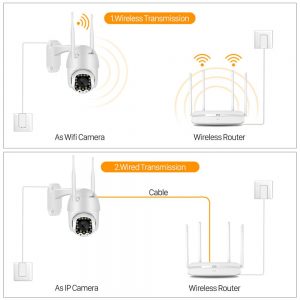 1080P Cloud Wifi PTZ Camera Outdoor 2MP Auto Tracking Home Security IP Camera 4X Digital Zoom Speed Dome Camera with Siren Light 6