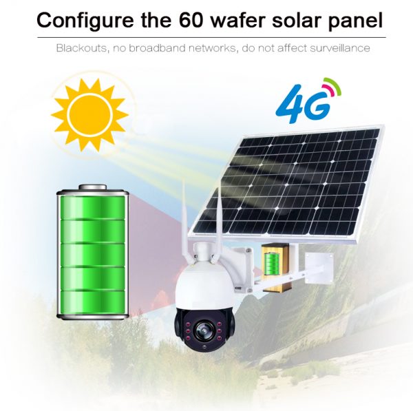 SmartYIBA 1080P Wireless Solar Security Camera with 4G Wifi Function - 2MP IP Solar Camera with 5X Optical Zoom 2