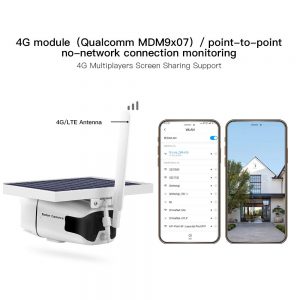 SmartYIBA 4G Solar Camera with 2-way Intercom 5.5w Solar Panel PIR Motion Detection Free Cloud Storage HD IP Camera Rainproof 5