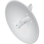 Incorporating a dish reflector design with proprietary technology