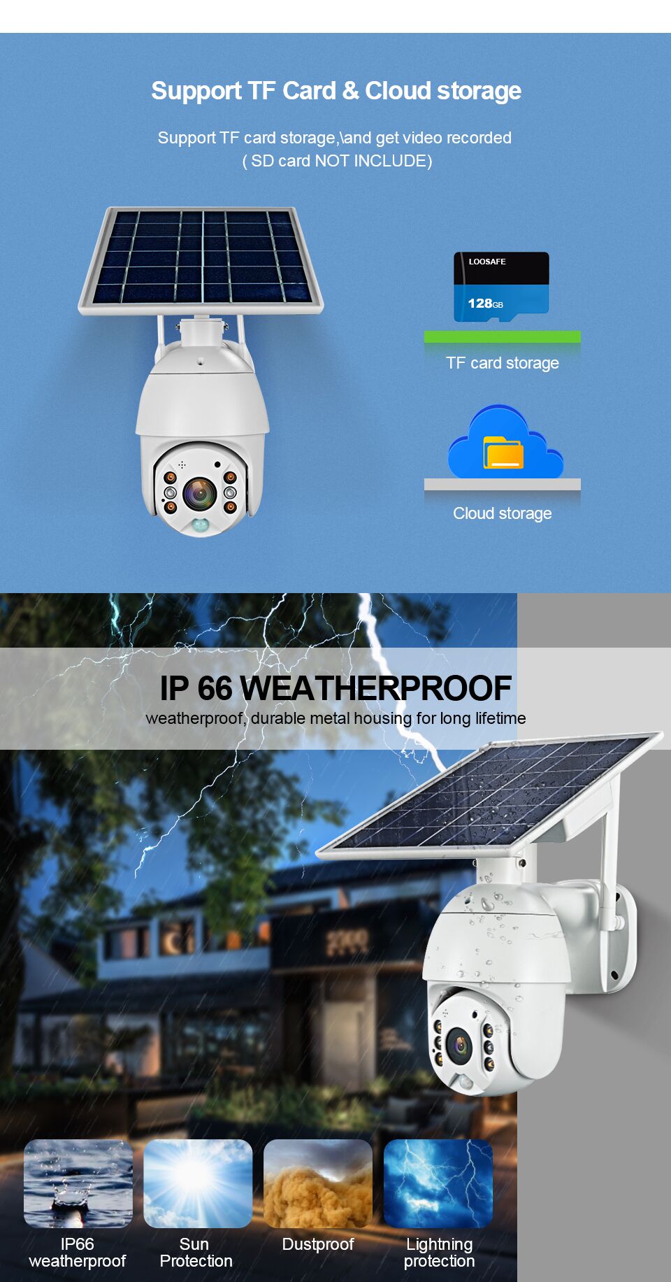 Battery & Solar Powered Security Surveillance Camera - PTZ 4G & WiFi camera with 8W solar panel 18