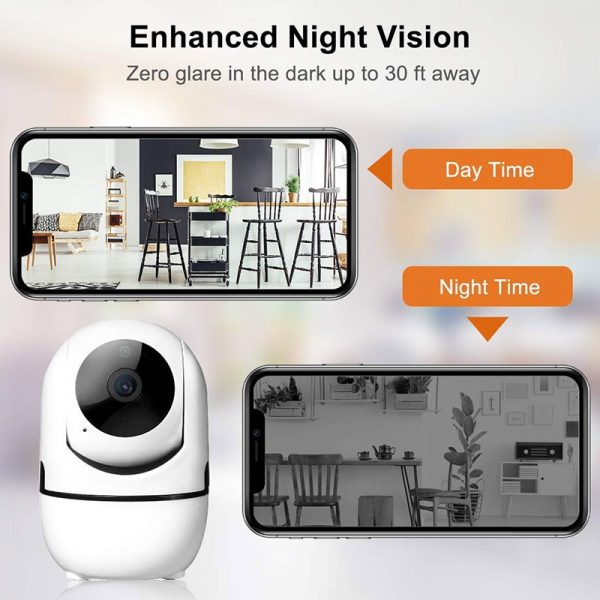 Enhanced Night Vision Camera