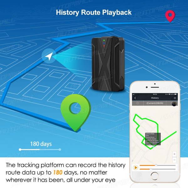 Car GPS Tracker for stolen vehicles and fleet tracking 2