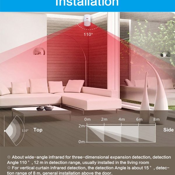 Pet Immune Motion Detector PIR 2
